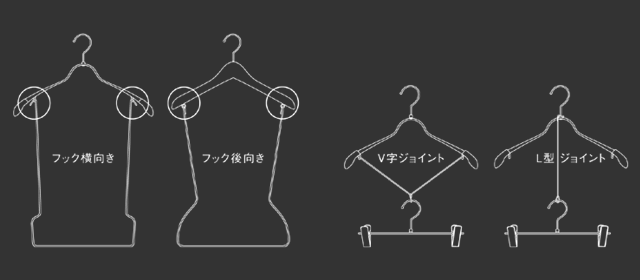 ハンガー用オプションパーツ使用方法