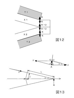 補助部材の形状が異なる場合　図１２，１３
